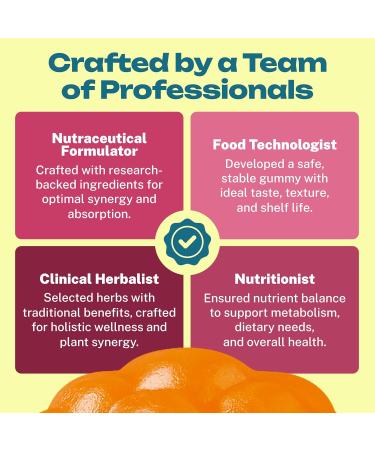 BBL Gummies Booty & HIPS Weight Gainer for Women - Unique Blend for Curves Enhancement & Butt Growth - Natural Weight Gain Gummies for Women - Zero Sugar Vegan Peach Flavor - 60 Counts - Buy Online on GoSupps.com