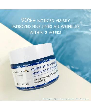 Natural Amor Copper Peptide Face Gel Moisturizer - Anti-Aging Collagen Cream for Rapid Firming & Wrinkle Reduction | 1.7 oz - Buy Online on GoSupps.com