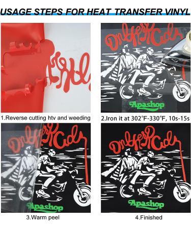 Red Heat Transfer Vinyl 12 x 8ft - TUMIYA Glossy Red HTV for T-Shirt Iron-On - Buy Online on GoSupps.com