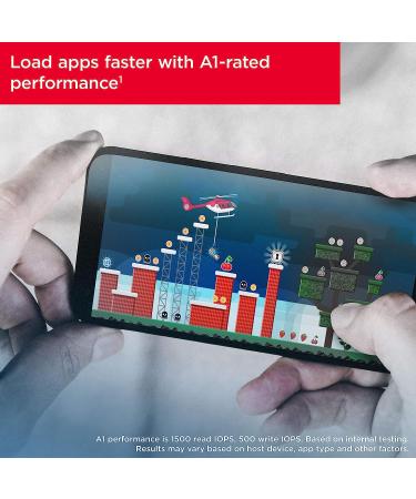 SanDisk 64GB Ultra microSDHC Memory Card with Adapter - 120MB/s, C10, U1, A1 - SDSQUA4-064G-GN6MA - Buy Online on GoSupps.com