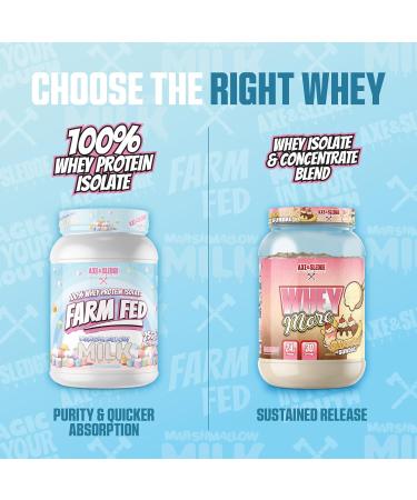 Axe & Sledge Farm Fed 100% Whey Protein Isolate | 25g Protein | Low Carb, Low Sugar, Soy Free, Gluten Free | Protein Powder for Men and Women | Keto | Made in The USA | 28 Servings, Marshmallow Milk - Buy Online on GoSupps.com