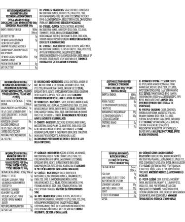 PME Harry Potter Hufflepuff 60g Streusel Mix - Magical Baking for Fans Worldwide - Buy Online on GoSupps.com