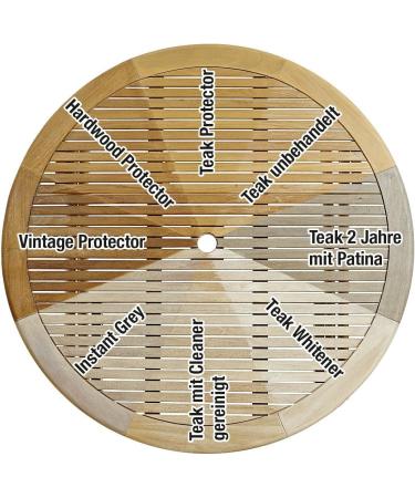 Golden Care Teak Instant Grey - Wood Protection & Care for Garden Furniture | Includes 2 Applicator Cloths - International Shipping Available - Buy Online on GoSupps.com