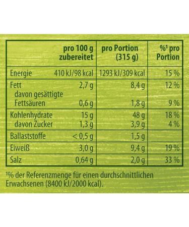 Knorr Spaghetteria Pasta Ready Meal Carbonara - Delicious 155g Pasta Dish | 9 Pieces | International Shipping - Buy Online on GoSupps.com