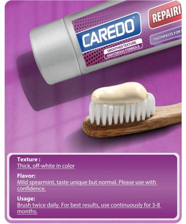 CAREDO New Taste Gum Repair Toothpaste for Adults Fluoride Free Periodontal Treatment for Receding Gums Recession Bleeding Periodontitis Reverse Gingivitis Plaque Control & Bad Breath 3.52 OZ - Buy Online on GoSupps.com