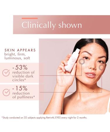 Eau Thermale Avene RetrinAL EYES 0.5 Fl Oz - Minimizes Under-Eye Lines, Puffiness & Dark Circles - Buy Online on GoSupps.com