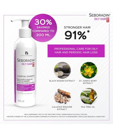 Seboradin Shampoo for Greasy Hair & Scalp Care - 500ml | Hair Loss Psoriasis Eczema Treatment - Buy Online on GoSupps.com