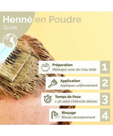 Fatima's Garden Poudre Pure de Henn Marocain - Coloration et Soin Capillaire Naturel en Poudre Fine 100% Naturelle - 150g 150 g (Lot de 1) - Buy Online on GoSupps.com