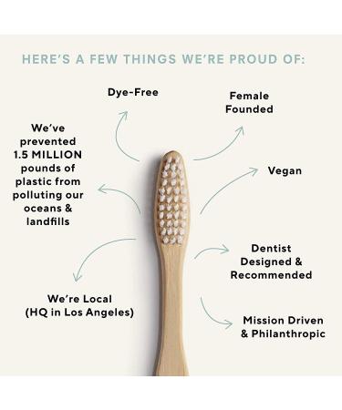 PLUS ULTRA Eco-Friendly Bamboo Toothbrush | 'Hello Gorgeous' | Biodegradable & BPA-Free Soft Bristles - Buy Online on GoSupps.com