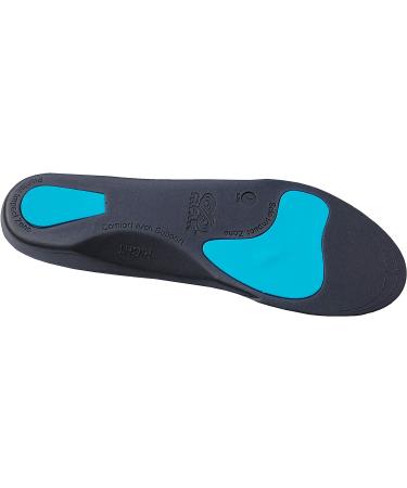 Ortho Active Plantar Fasciitis Insoles for Women and Men - Grey - Small 5-6.5 - Buy Online on GoSupps.com