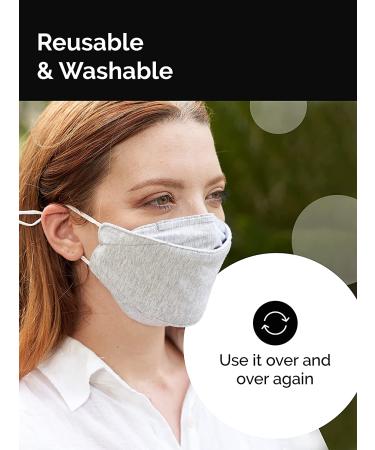 Adult 2-Pack Anti-Microbial Cloth Face Mask - Adjustable & Breathable - 2-Layer Poly-Cotton - Gray - Buy Online on GoSupps.com