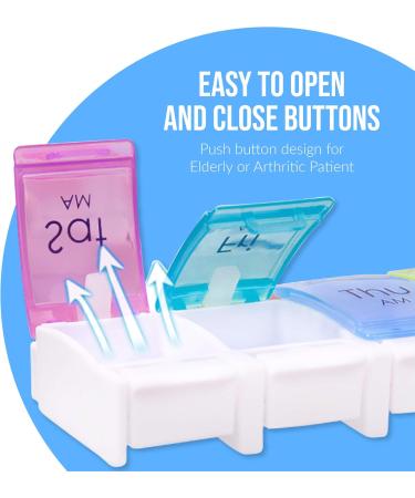 Renoir 7-Day AM/PM Pill Organizer - Arthritis Friendly Weekly Planner for Easy Medication Management - International Shipping Available - Buy Online on GoSupps.com