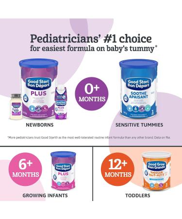 GOOD START SOOTHE Baby Formula Powder 0+ months 340g Packaging May Vary 340 g (Pack of 1) - Buy Online on GoSupps.com