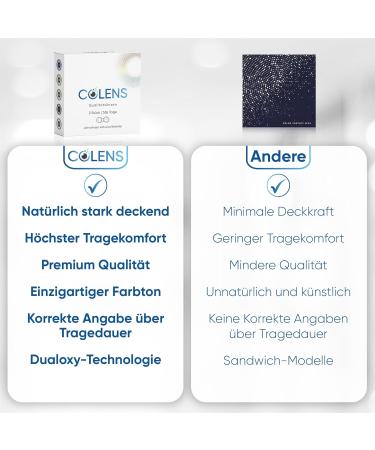 Colens Diamond Blue Contact Lenses - Annual Colored Lenses with High Opacity | Impressive Effects | Free Lens Container | Shop Now! - Buy Online on GoSupps.com