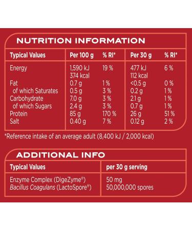Reflex Nutrition Micro Whey 2.27Kg/5Lb - Premium Chocolate Whey Protein Isolate Supplement for Optimal Performance - Buy Online on GoSupps.com