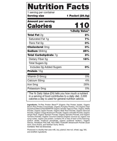 310 Nutrition Keto Starter Kit: Vegan Organic Meal Replacement Shake Samples (Chocolate, Vanilla, Horchata) + 2oz MCT Oil & Shaker Cup - Variety Pack - Buy Online on GoSupps.com