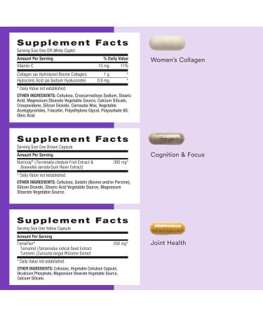 GNC Whole Body Vitapak Program Ultra Premium Proven Multivitamin Blend 7 in 1 Formula 30 Servings - Buy Online on GoSupps.com