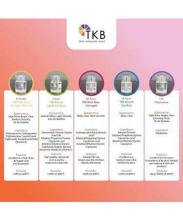TKB Polybutene | Clear Additive Cosmetic Ingredient for DIY Makeup - 5.5oz (156g) - Buy Online on GoSupps.com
