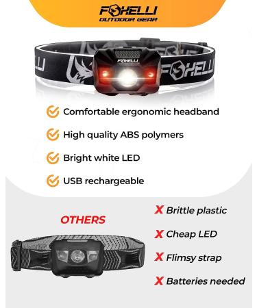Foxelli Rechargeable LED Headlamp - Ultralight Waterproof Headlamp Flashlight for Adults & Kids - USB Rechargeable with Red Light for Running, Camping, Hiking - Black - Buy Online on GoSupps.com