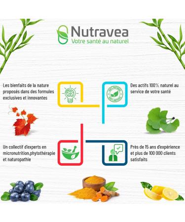 Endornat Sleep Disorders Fatigue 60 Capsules - Buy Online on GoSupps.com