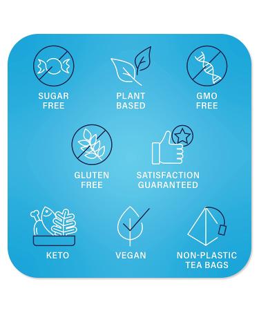 Zest 150mg High Caffeine Energy Leaf Blend - Blue Lady Black Tea - 20 Pack Bag - Buy Online on GoSupps.com
