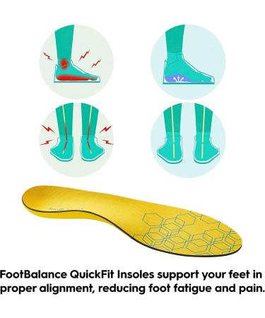 FootBalance QuickFit Balance Narrow Insoles - Heat Moldable Custom Orthotics for Running | Unisex - Buy Online on GoSupps.com