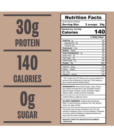 Chocolate Peanut Butter Protein Powder 30G of Whey Protein Low Calorie & Fast-Absorbing 0 Sugar Soy-Free & Gluten-Free Protein Powder 30 Servings Peanut Butter 2.56 Pound (Pack of 1) - Buy Online on GoSupps.com