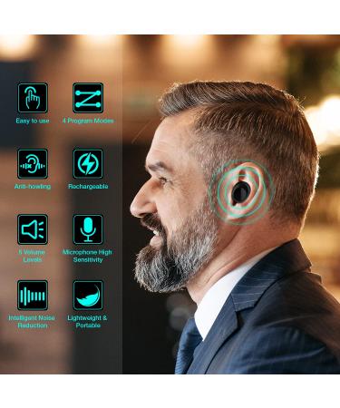 Globirds Rechargeable Digital Hearing Amplifiers with 4 Modes - Inner-Ear Sound Aids for Seniors & Adults - Buy Online on GoSupps.com