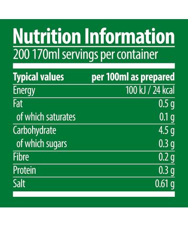 Knorr Professional Mushroom Soup Mix 200 Portions - 2.21 kg (Pack of 1) - Buy Online on GoSupps.com