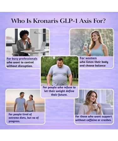 GLP-1 Supplement for Weight Loss & Appetite Suppressant for Women and Men 8-in-1 Formula with Berberine and Green Tea Extract Metabolism Support for Weight Management and Daily Energy Focus 90 Caps - Buy Online on GoSupps.com