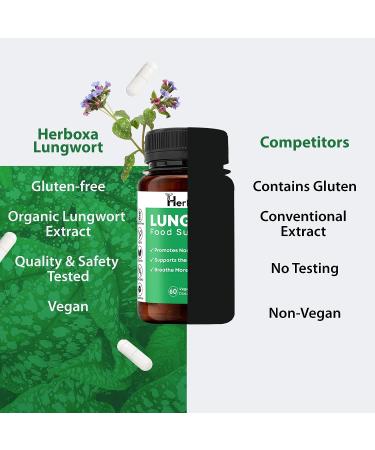 Herboxa Lungwort Lung Support Supplement - Clear Lungs & Detox Capsules - Lung Cleanse for Health & Revitalization - 60 Vegan Capsules - Buy Online on GoSupps.com