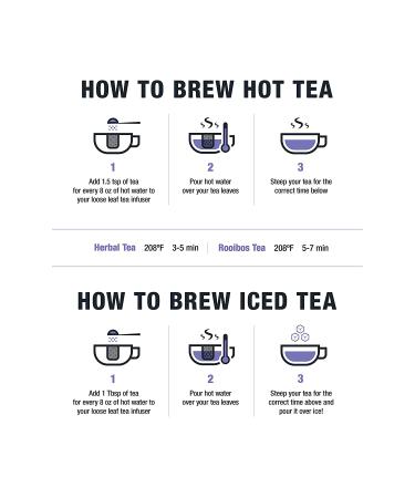 Tiesta Tea Lavender Chamomile - Herbal Loose Leaf Tea, 0.9 oz, Caffeine-Free, Stress Relief, 25 Cups - Buy Online on GoSupps.com
