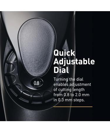 Buy Panasonic ER-GP80 K Professional Hair Clipper for Unisex Adults - Best International Shipping - Buy Online on GoSupps.com