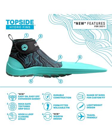 Seaview 180 Topside Snorkel Fins - Compact Swim Flippers for Women (Seafoam, Size 8) - Buy Online on GoSupps.com