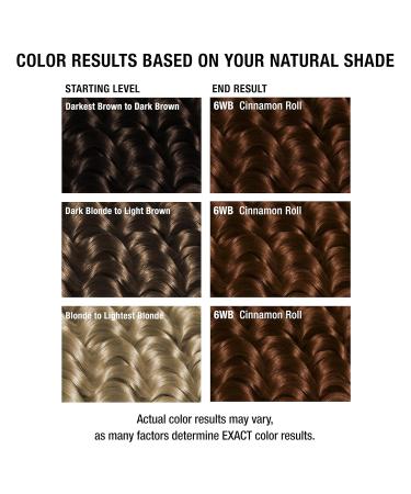All About Curls 6WB Cinnamon Roll - Medium Blonde Permanent Hair Color for Curly Hair | 100% Grey Coverage & Nourishing Serum - Buy Online on GoSupps.com