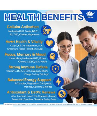 Methylated Multivitamin for Men & Women Gummies + Greens & Mushroom Blend Methylfolate & B12 TMG Choline Daily Vitamin A C D3K2 E B Complex Coq10 ALA for Overall Wellness Sugar Free 60 Cts 60 Count (Pack of 1) - Buy Online on GoSupps.com