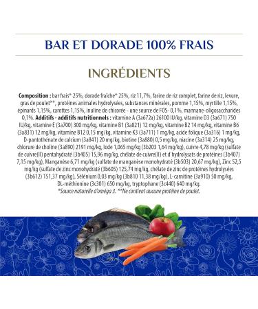 Almo Nature HFC Puppy XS-S. Croquettes for Small Breed Puppies Fresh Sea Bass and Sea Bream. 1.2 Kg - Buy Online on GoSupps.com