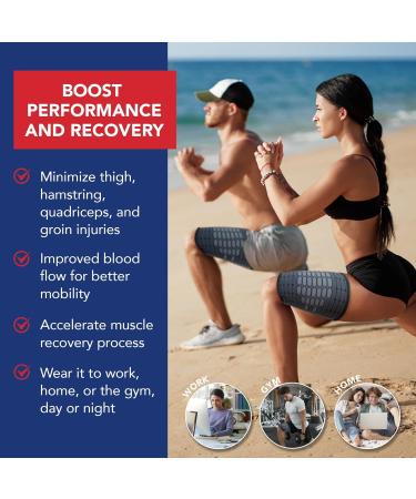 Doctor Developed Thigh Compression Sleeve for Women & Men | Breathable Hamstring Support & Groin Brace | Medical Leg Wraps - Medium Grey (1 Pair - Buy Online on GoSupps.com