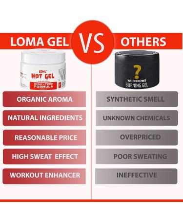 LOMA Hot Gel - Premium Sweat Cream for Women and Men - Skin Tightening Stomach Cream with Aloe Vera Extract - Original Lipo Gel for Enhanced Workouts - Buy Online on GoSupps.com