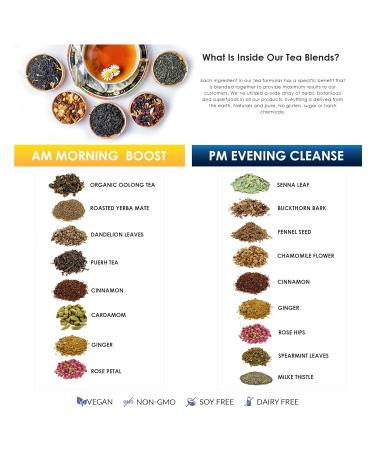 Tiny Tummy Tea 14 Day Cleanse Detox - Daytime Dandelion & Evening Senna Tea - Vegan, All Natural - Reduce Bloating - Buy Online on GoSupps.com