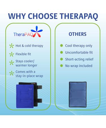 TheraPAQ Reusable Ice Pack - Large 14 x 11 Inch Hot/Cold Gel Pack w/Adjustable Strap for Hip, Shoulder, Knee, Back - Sports Therapy & Recovery - Buy Online on GoSupps.com
