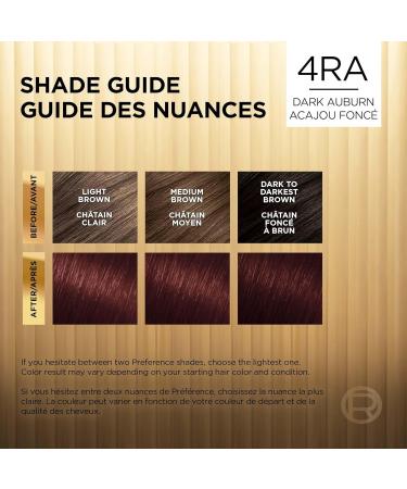 L Or al Paris Superior Preference 9 weeks of Luminous Fade-Defying Permanent Hair Dye 4RA Dark Auburn 100% Grey Coverage 1 Hair Dye Kit (Packaging May Vary) Light Copper Mahogany 1 Count ( Pack Of 1 ) - Buy Online on GoSupps.com