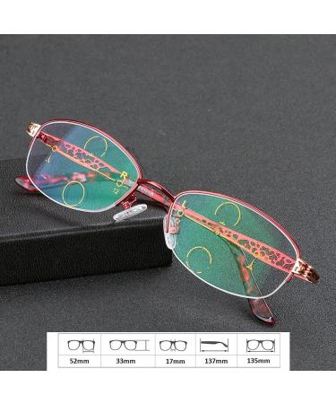 Buy Edgun Photochrome Progressive Multifocus Reading Glasses | UV400 Sun Readers for Men & Women | Black Size +250 - Buy Online on GoSupps.com