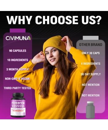 CIVIMUNA Feverfew Capsules with Feverfew Guggul Licorice and More - 90 Capsules for 3 Months Supply - Buy Online on GoSupps.com