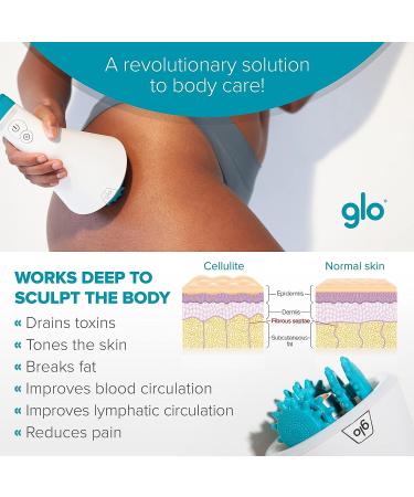 Glo910+ Anti Cellulite Massage Machine | 4 Massage Heads for Toning Legs, Butt, Thighs | Ideal for Body Scrub & Exfoliation - Buy Online on GoSupps.com