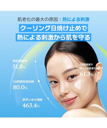 MAKE P:REM Hyal Water-Fit Sunscreen, Law-Irritation Hydrating Face & Body Sunscreen, SPF 50+ PA++++, Korean Sunscreen, 3.38 fl.oz., 100ml - Buy Online on GoSupps.com