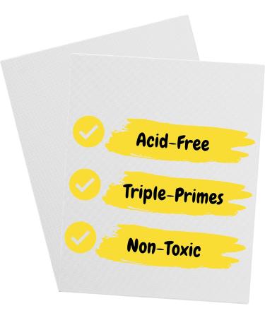 Mr. Pen Canvas Panels 2 Pack 8x10 Inch Triple Primed for Oil & Acrylic Paints - Painting Drawing & Art Supplies - Blank Canvas Boards for Artists - 3mm Thickness - Buy Online on GoSupps.com