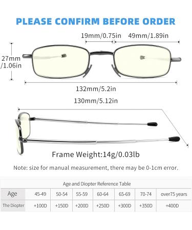 Buy Compact Foldable Blue Light Blocking Reading Glasses - UV Protection 2 Pack Red/Black +1.75 | Stylish Readers for Men & Women - Buy Online on GoSupps.com