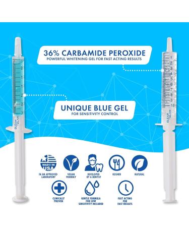 Gleam&Glam Teeth Whitening Kit with LED Light, 36% Carbamide Peroxide Gel, Trays, Case, Travel Pouch & Whitening Pen - Professional Tooth Whitener - Buy Online on GoSupps.com