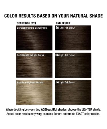 AGEbeautiful 6A Light Ash Brown Hair Color Dye | Professional Anti-Aging Formula for 100% Gray Coverage - Buy Online on GoSupps.com